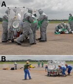 Thumbnail of The Deployable Air Isolator Team lead, a senior infection and prevention control nurse, is responsible for overseeing the preparation of the Air Transportable Isolator patient transport system on the ground (A), the transfer of the patient into the isolator, and the safe transfer of the patient onto the aircraft by the main team while the reconnaissance team performs their decontamination drills (B).