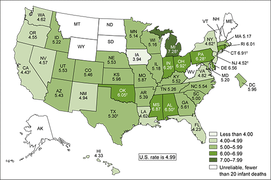 Figure 4 is a map of the United States showing mortality rates for infants of Hispanic women for combined years 2013 through 2015.