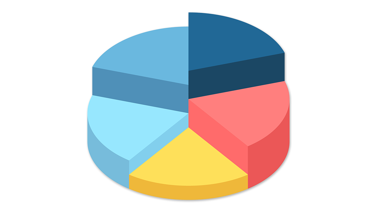 Illustration of a pie chart