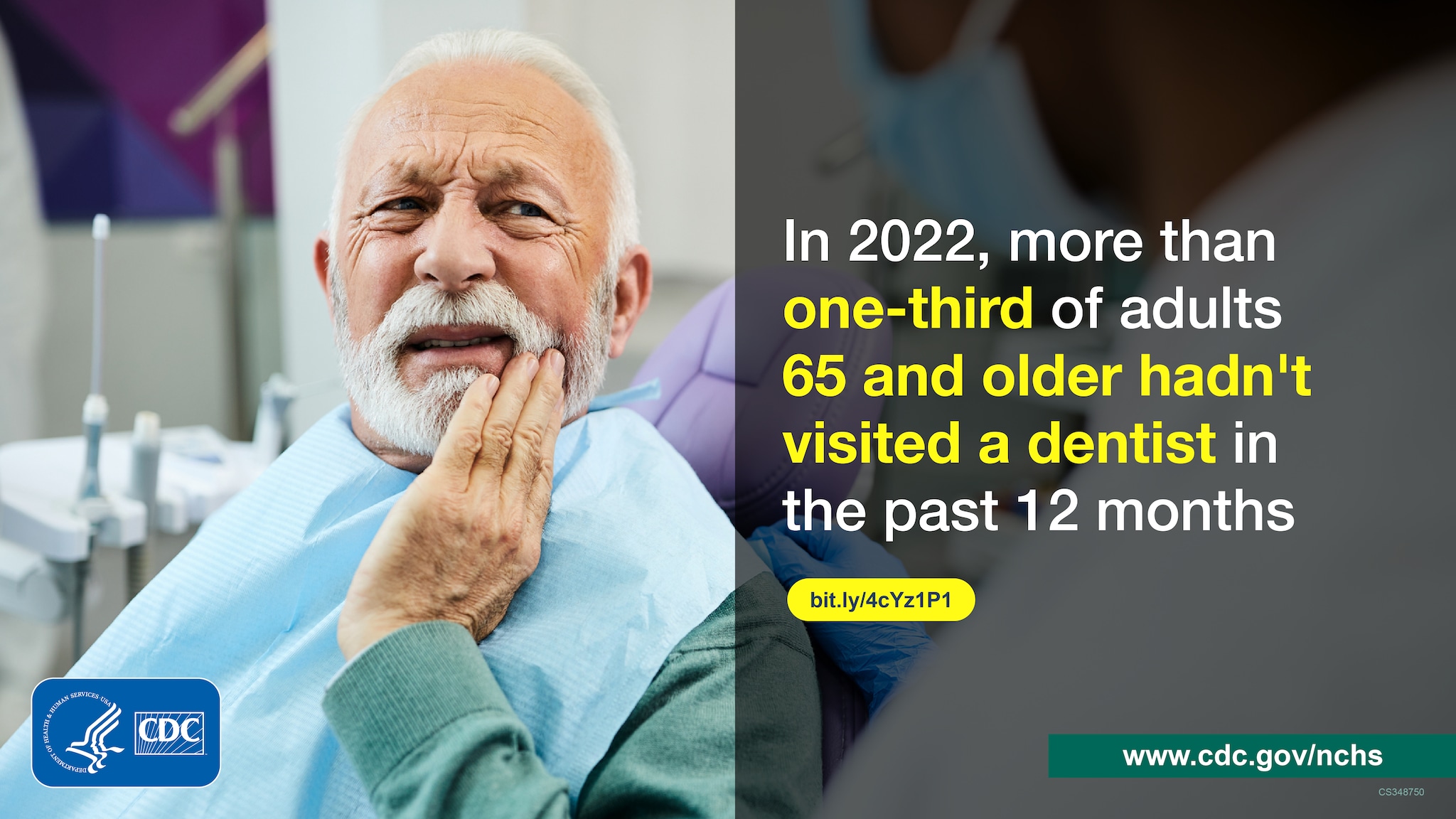An old man sitting in a dental chair, with his hand over his cheek and a pained expression on his face. The text reads: “In 2022, more than one-third of adults 65 and older hadn’t visited a dentist in the past 12 months.”