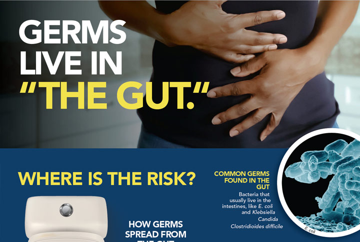 Close up of man shown holding his stomach with hands; with title that reads 'Germs live in "The Gut".