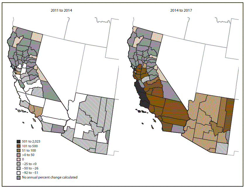 This figure is a map showing the annual percent change in coccidioidomycosis incidence in Arizona and California from 2011 to 2014 and from 2014 to 2017, shaded at the county level. The percent change in average annual incidence was negative in all Arizona counties during 2011–2014 and positive in all counties except Cochise during 2014–2017