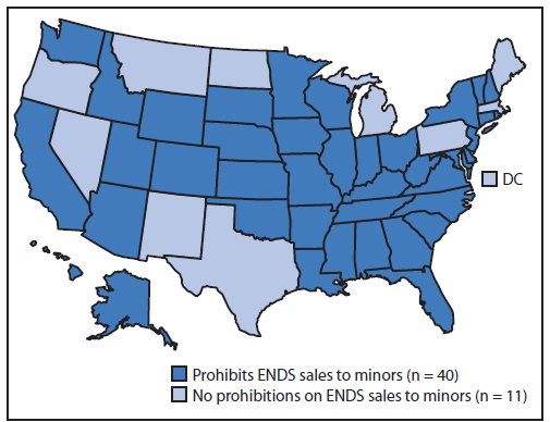 The figure above is a map of the United States showing states with and without laws prohibiting sales of electronic nicotine delivery systems (ENDS) to minors as of November 30, 2014. A total of 40 state laws prohibit ENDS sales to minors; sales are prohibited to persons aged <18 years in 36 states and <19 years in Alabama, Alaska, New Jersey, and Utah.