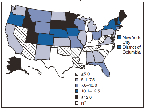 The figure shows incidence of giardiasis per 100,000 population by state. Incidence of giardiasis was highest in northern states.