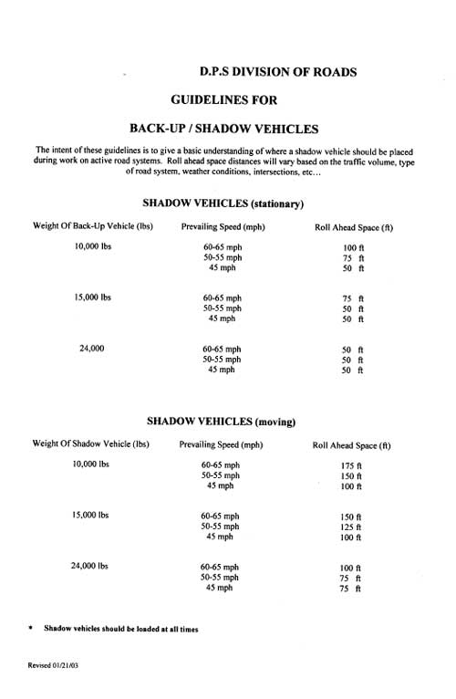 D.P.S Division of Roads Guidelines for Backup / Shadow vehicles