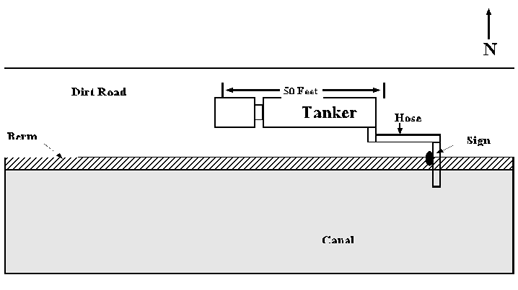location of tanker prior to incident