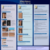 Mantoux Tuberculin Skin Test Wall Chart