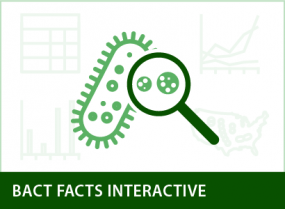 Bact Facts Interactive