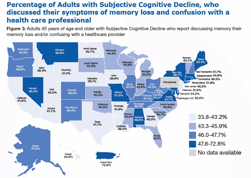 Percentage of Adults with Subjective Cognitive Decline, who discussed their symptoms of memory loss and confusion with a health care professional, Figure 3: Adults 45 years of age and older with Subjective Cognitive Decline who report discussing memory their memory loss and/or confusing with a healthcare provider (%26#37;) Alabama-49.0%26#37; Alaska-47.0%26#37; Arizona-41.7%26#37; Arkansas-41.6%26#37; California-41.6%26#37; Colorado-46.2%26#37; Connecticut-49.5%26#37; Delaware-47.6%26#37; Florida-45.9%26#37; Georgia-40.0%26#37; Hawaii-33.8, Idaho-38.4, Illinois-47.3, Indiana-43.8, Iowa-39.6, Kansas-45.2, Kentucky-47.1, Louisiana-38.3, Maine-54.4, Maryland-54.2, Massachusetts-54.8, Michigan-43.8, Minnesota-44.3, Mississippi-44.9, Missouri-51.5, Montana-48.6, Nebraska-36.1, Nevada-50.4, New Hampshire-47.7, New Jersey-40.2, New Mexico-46.4, New York-49.7, North Carolina-45.6, North Dakota-40.7, Ohio-47.3, Oklahoma-44.3, Oregon-46.8, Pennsylvania - No data available, Rhode Island-51.6, South Carolina-45.7, South Dakota-43.3, Tennessee-46.0, Texas-41.1, Utah-43.2, Vermont-45.7, Virginia-51.7, Washington-47.5, West Virginia-47.6, Wisconsin-44.8, Wyoming-37.4, Washington, DC-50.0, Puerto Rico-72.8