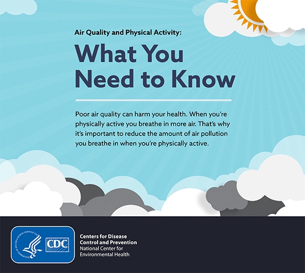 Air Quality and Physical Activity: what you need to know