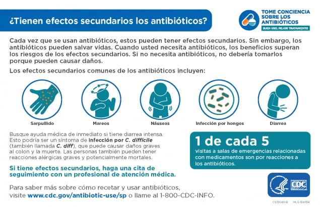 ¿Tienen efectos secundarios los antibióticos?