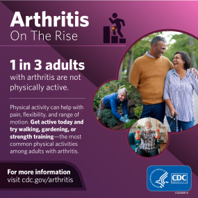 1 in 3 adults with arthritis are not physically active. Get active today and try walking, gardening, or strength training.