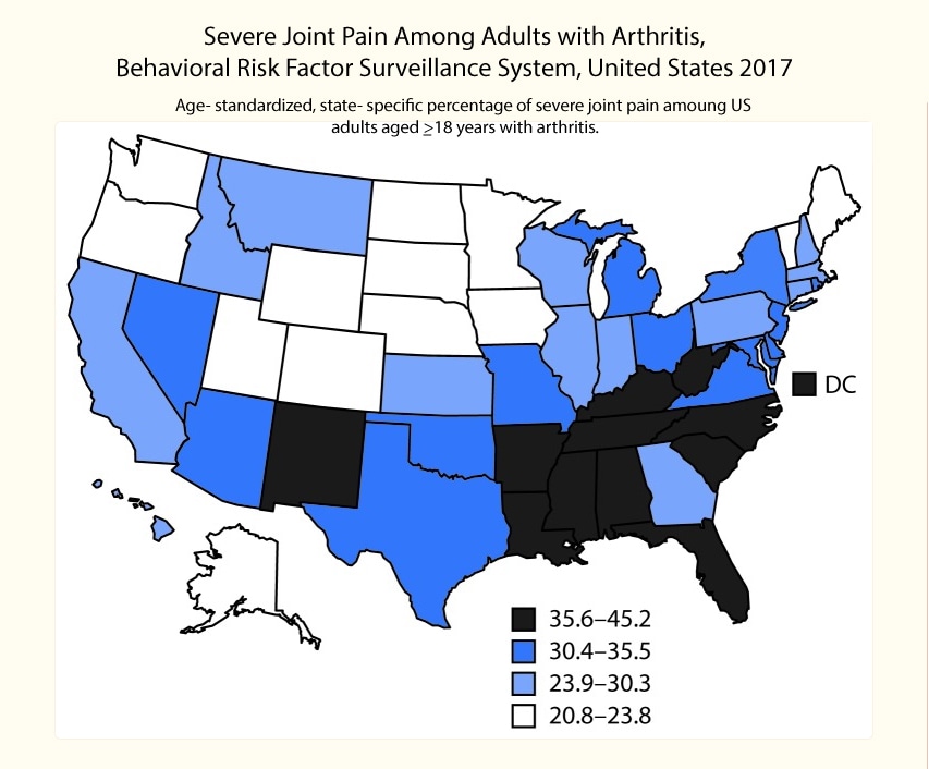 A map showing state specific percentages of severe joint pain among US adults with arthritis.