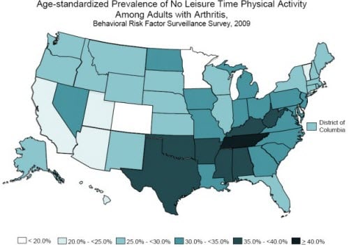Map of the United States, showing the age-adjusted prevalence (percent) of no leisure-time physical activity among adults with arthritis by state: Alabama (AL) 37.9 percent; Alaska (AK) 25.9 percent; Arizona (AZ) 22.8 percent; Arkansas (AK) 37.1 percent; California (CA) 24.9 percent; Colorado (CO) 19.5 percent; Connecticut (CT) 29.0 percent; Delaware (DE) 24.7 percent; District of Columbia (DC) 25.9 percent; Florida (FL) 27.7 percent; Georgia (GA) 33.9 percent; Hawaii (HI) 24.0 percent; Idaho (ID) 29.2 percent; Illinois (IL) 27.4 percent; Indiana (IN) 33.3 percent; Iowa (IA) 30.2 percent; Kansas (KS) 29.3 percent; Kentucky (KY) 35.1 percent; Louisiana (LA) 32.8 percent; Maine (ME) 27.0 percent; Maryland (MD) 30.0 percent; Massachusetts (MA) 28.0 percent: Michigan (MI) 30.1 percent; Minnesota (MN) 16.5 percent; Mississippi (MS) 36.4 percent; Missouri (MO) 30.2 percent; Montana (MT) 25.1 percent; Nebraska (NE) 28.6 percent; Nevada (NV) 31.7 percent; New Hampshire (NH) 25.9 percent; New Jersey (NJ) 30.1 percent; New Mexico (NM) 26.1 percent; New York  (NY) 29.4 percent; North Carolina (NC) 32.9 percent; North Dakota (ND) 32.4 percent; Ohio (OH) 32.2 percent; Oklahoma (OK) 37.2 percent; Oregon (OR) 26.0 percent; Pennsylvania (PA) 30.8 percent; Rhode Island (RI) 28.5 percent; South Carolina (SC) 34.4 percent; South Dakota (SD) 28.2 percent; Tennessee (TN) 42.0 percent; Texas (TX) 35.5 percent; Utah (UT) 22.2 percent; Vermont (VT) 24.2 percent; Virginia (VA) 30.6 percent; Washington (WA) 25.7 percent; West Virginia (WV) 37.4 percent; Wisconsin (WI) 29.9 percent; Wyoming (WY) 26.6 percent.
