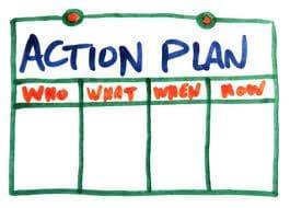 icon pf an action plan