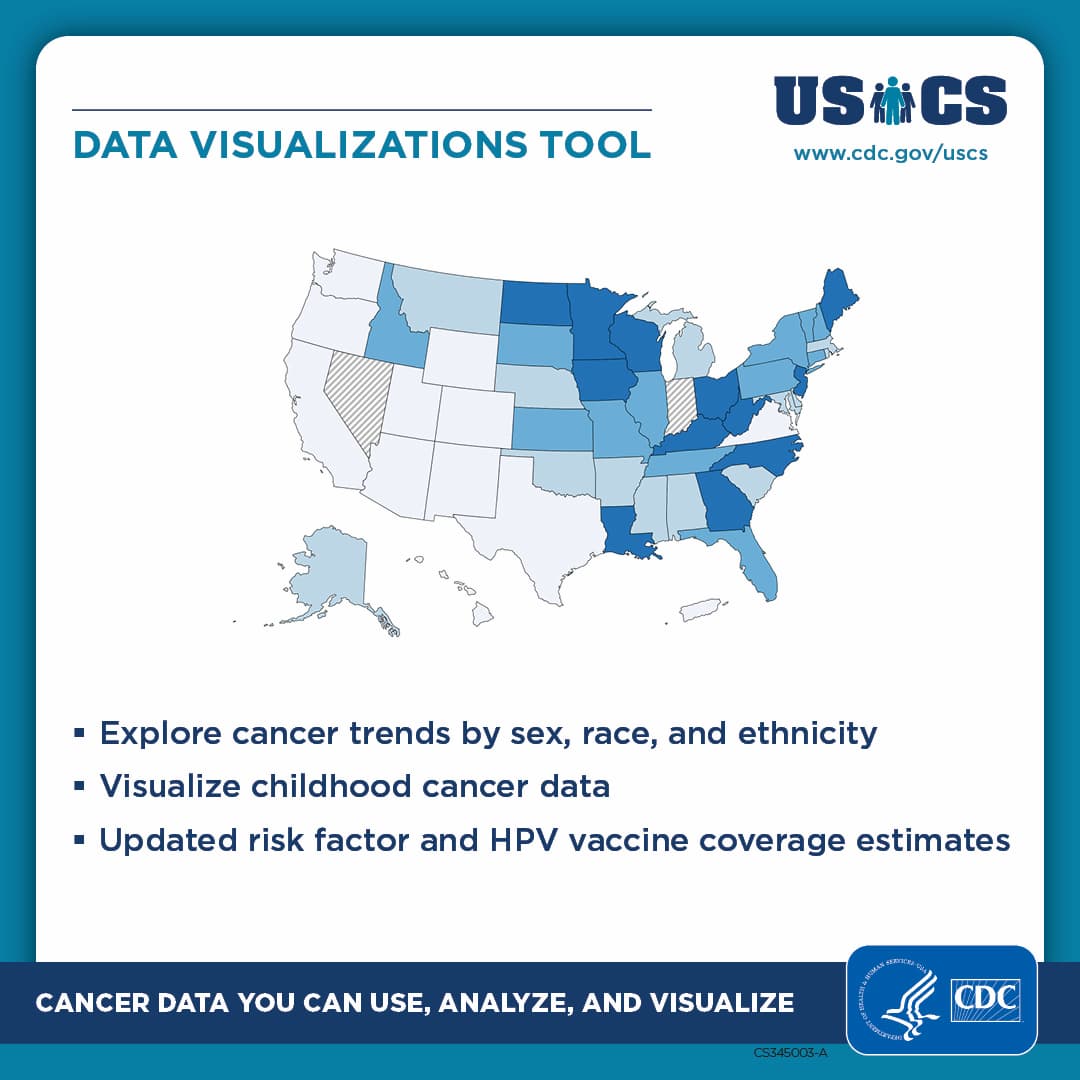 USCS. www dot cdc dot gov forward slash uscs. Data Visualizations Tool. Explore cancer trends by sex, race and ethnicity. Visualize childhood cancer data. Updated risk factor and HPV vaccine coverage estimates. Cancer data you can use, analyze, and visualize. Map of the United States with Alaska, Hawaii, and Puerto Rico. Department of Health and Human Services. Centers for Disease Control and Prevention.