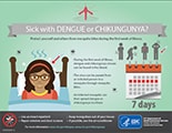 thumbnail of pdf: Sick with Dengue or Chikungunya?