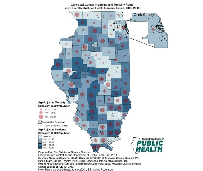 Illinois Department of Public Health Office of Health Promotion Colorectal Cancer Age-Adjusted Incidence and Mortality Rates and Federally Qualified Health Centers