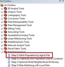 In the Arc Toolbox window, inside the RateStabilizer Tool, Step 1 Fetch Population by Age to File is highlighted.