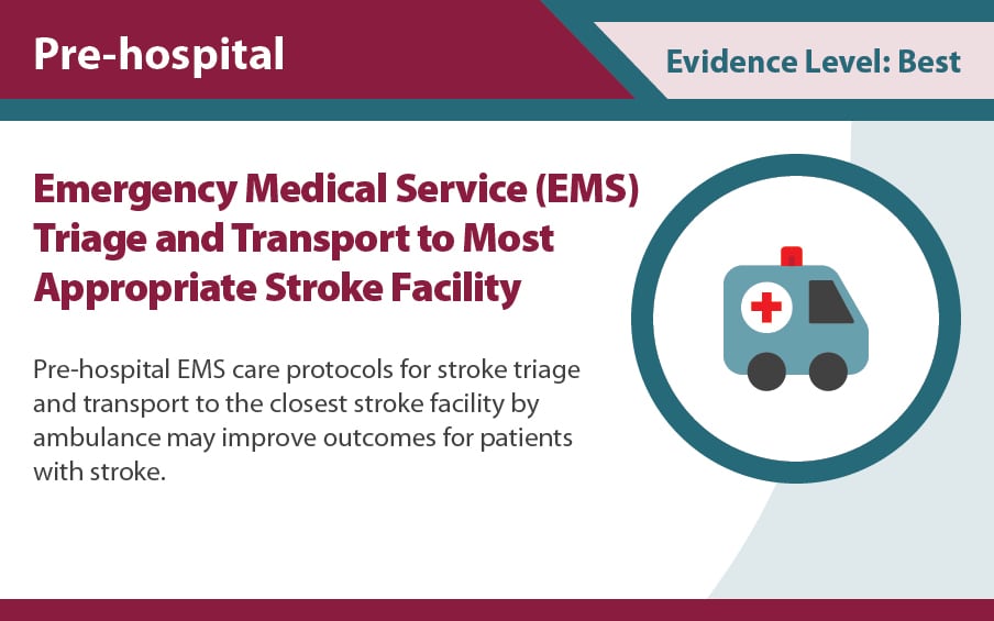 Emergency medical service (EMS) triage and transport to most appropriate stroke facility.