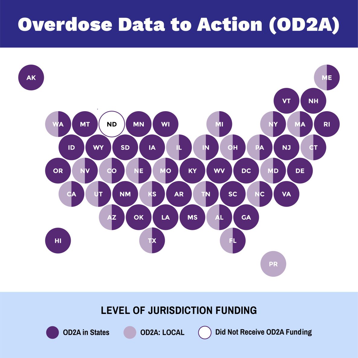OD2A funding map