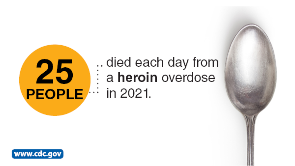 25 people died each day from a heroin overdose in 2021