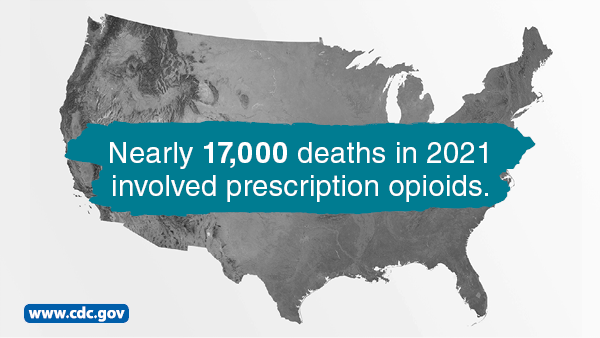Nearly 17,000 deaths in 2021 involved prescription opioids.