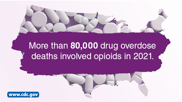 More than 80000 drug overdose deaths involved opioids in 2021.