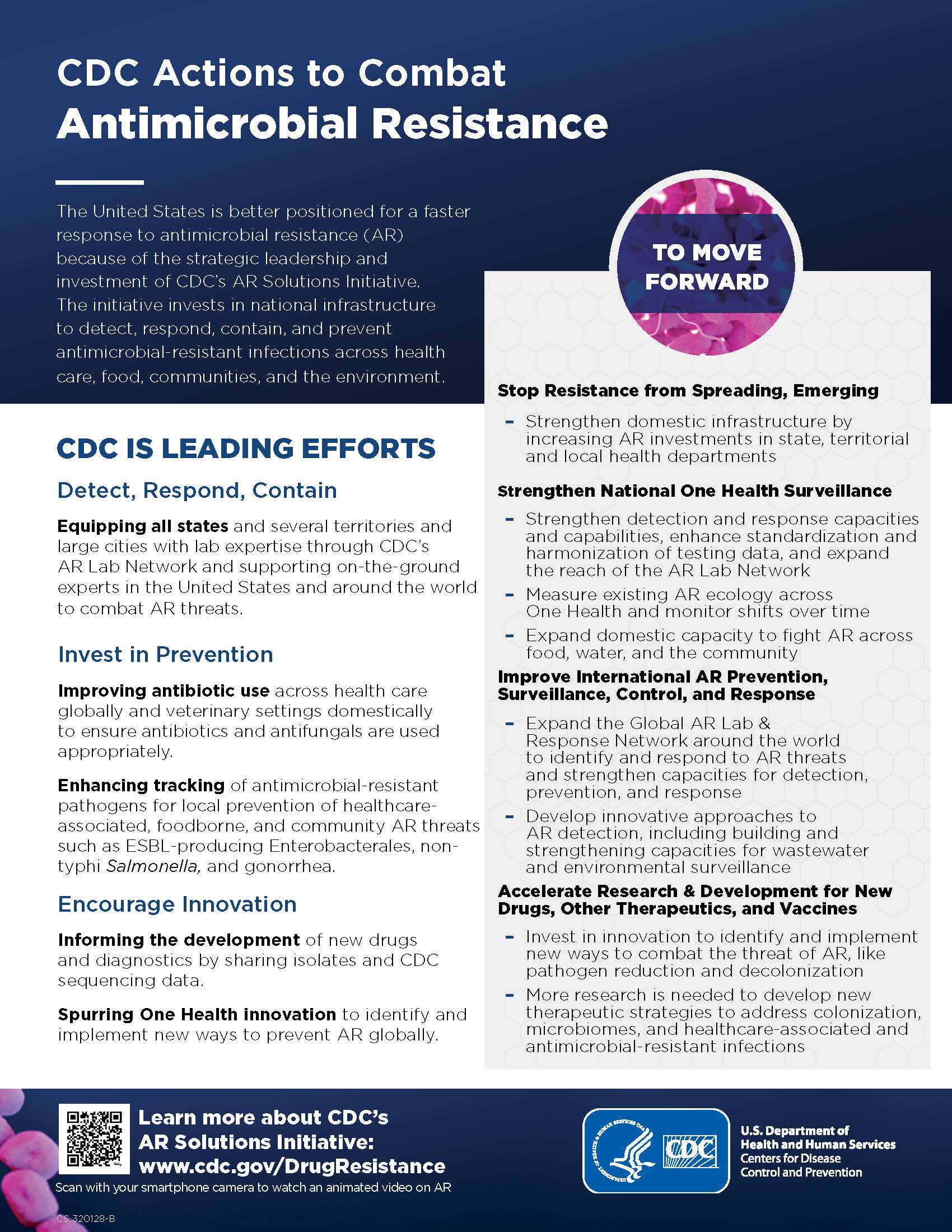 CDC Actions to Combat Resistance