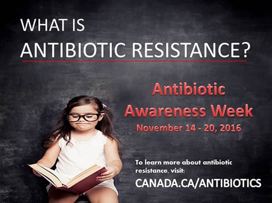 What is Antibiotic Resisitance - Canada