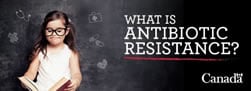 What is Antibiotic Resistance?