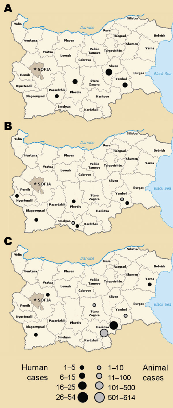 Geographic distribution of human and animal brucellosis in Bulgaria during A) 2005, B) 2006, and C) 2007.