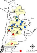 Thumbnail of Location of Comodoro Rivadavia (Chubut) and mitochondrial cytochrome oxidase I haplotype frequencies among Triatoma infestans bugs in provinces in Argentina and departments in Bolivia. Colors and patterns in circles indicate frequencies of each haplotype in an area. The haplotype of the bug from southern Patagonia (x) is indicated in red. Shared haplotypes between Argentina and Bolivia are indicated in blue (haplotype c) and green (haplotype n). Yellow areas indicate provinces surve