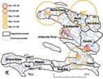 Thumbnail of Spatiotemporal clusters of cholera cases, Haiti (results of SaTScan [Kulldorf, Cambridge, UK] analysis). The first cluster covered 1 commune, Mirebalais, October 16–19; the second cluster covered a few communes in or near the Artibonite delta during October 20–28; the next 3 clusters appeared in the North-West Department (A) during November 11–29, in the West Department (B) during November 14–30, and in the North and North-East Departments (C) during November 21–30. Other department