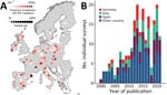 Data from study of predictive mapping for antimicrobial resistance of Escherichia coli, Salmonella, and Campylobacter in food-producing animals, Europe, 2000–2021. A) Geographic distribution of point prevalence surveys (PPSs). B) Number of PPSs published per year. Additional information is provided in the Appendix.