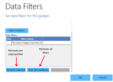 Options to remove one or all filters