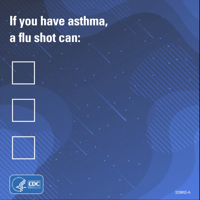 Flu Vaccination and Asthma