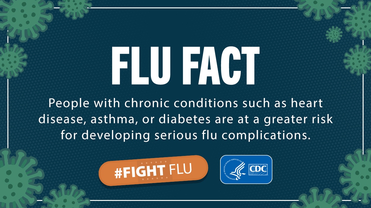 Flu Complications for those with Chronic Conditions