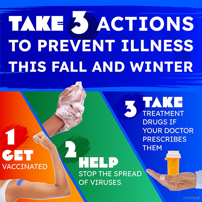 Take 3 Actions to prevent illness this fall and winter 1 get vaccinated 2 help stop the spread of viruses 3 take treatment drugs if your doctor prescribes them