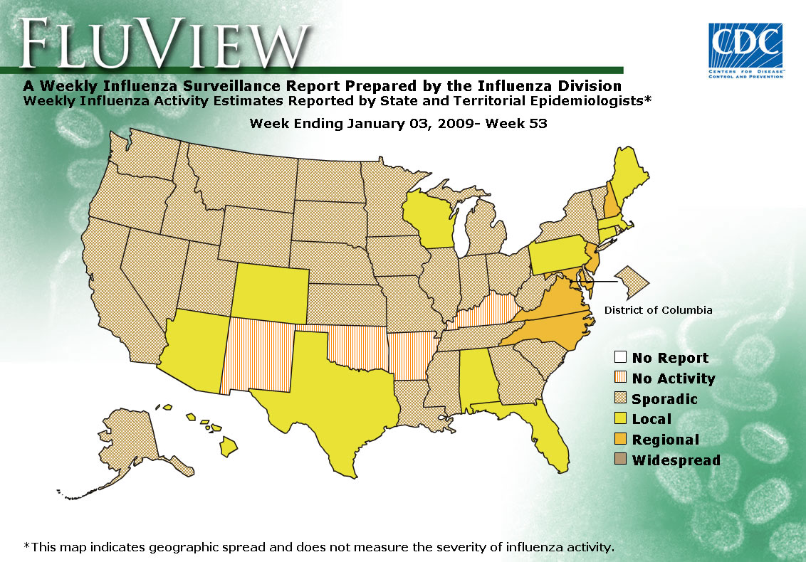 Weekly Influenza