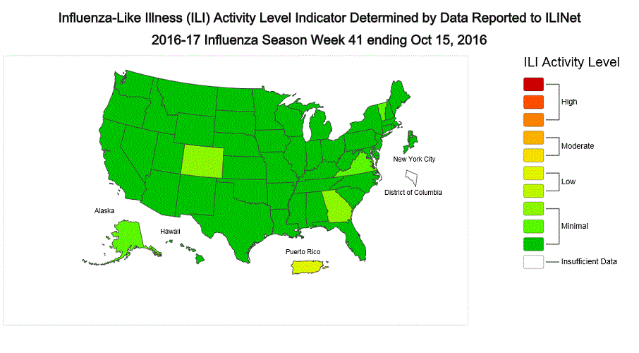 Flu and You Seasonal Influenza (Flu) CDC