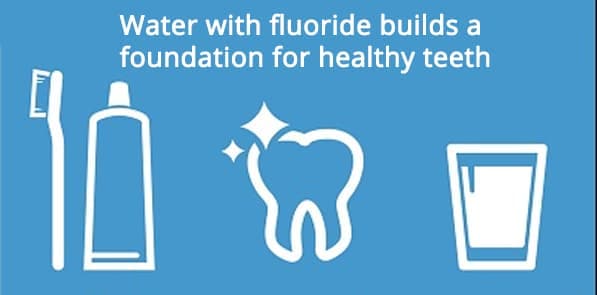 Graphic: toothbrush and toothpaste, sparkling tooth, glass of fluoridated water. Water with fluoride builds a foundation for healthy teeth