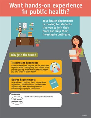 Download image for recruitment infographic PDF