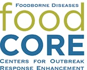 FoodCORE logo