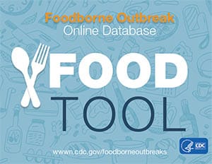 Graphic: Foodborne Outbreak Online Database Food Tool.