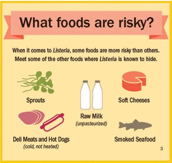 Listeria and Food | Some Foods and Germs | Food Safety | CDC
