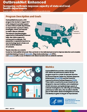 Increasing Outbreak Response Capacity of State Health Departments pdf cover. 