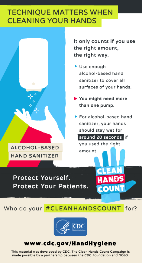 “Technique matters when cleaning your hands” describing the right amount and right way of using alcohol-based hand sanitizer with an image of a hand under a sanitizer dispenser.