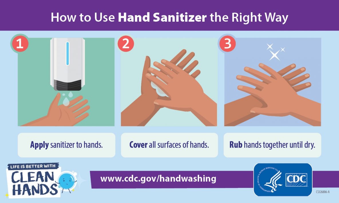 How To Use Hand Sanitizer the Right Way - 5x3