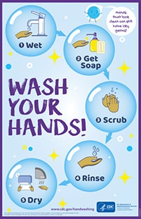 Wash Your Hands poster cover image